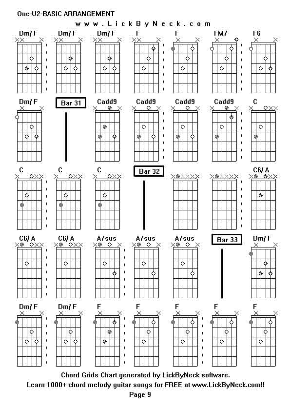 Chord Grids Chart of chord melody fingerstyle guitar song-One-U2-BASIC ARRANGEMENT,generated by LickByNeck software.